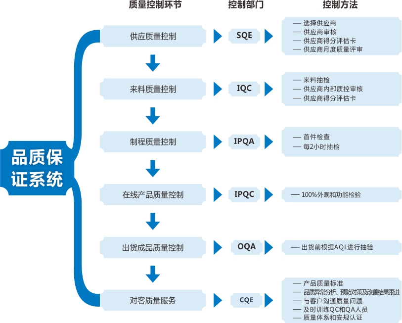 1473219824773367.jpg 未命名 -2.jpg
