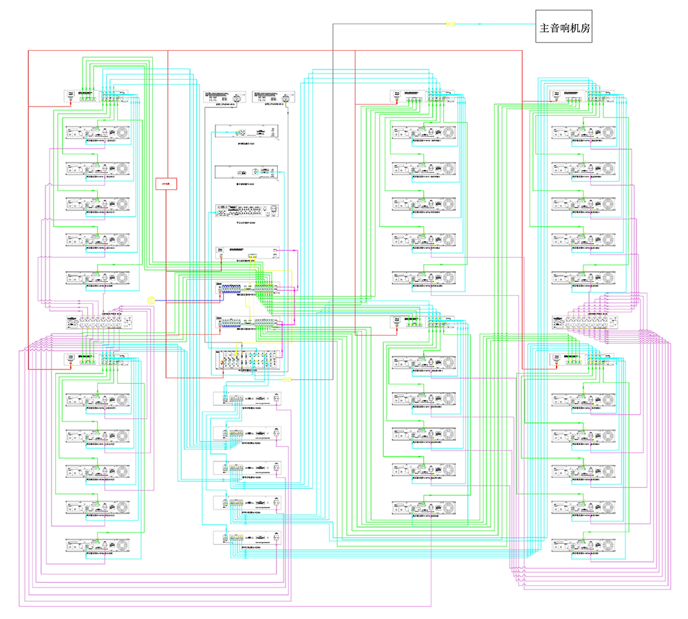 1476953644714733.png 2016-08-17陜西定邊體育場外廣播系統(tǒng)實物連接圖(Thinuna德勤龍 Model (1).png