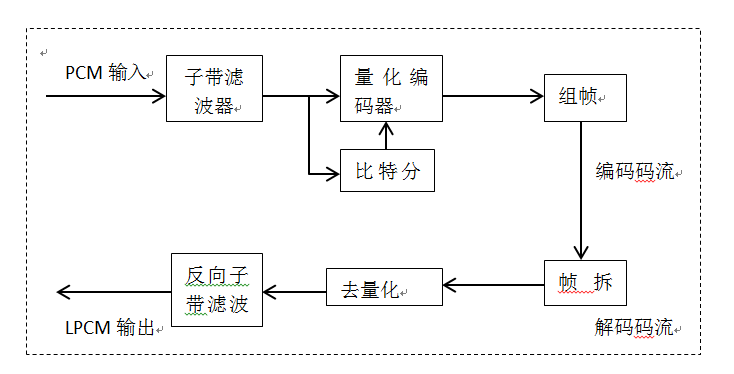 1545794682915638.png 圖1.png