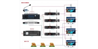 無人智能化音視頻系統(tǒng)解決方案
