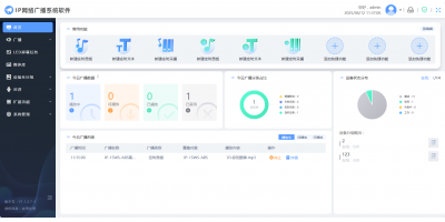 Thinuna IP-9609SM-BS 網(wǎng)絡(luò)音頻服務(wù)器管理軟件(BS架構(gòu))