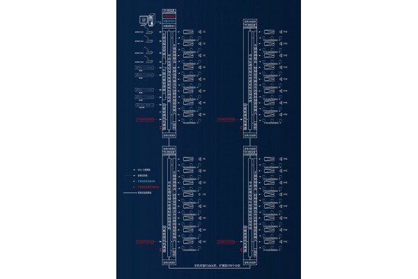 Thinuna發(fā)布PX-3000系列20總線集成語(yǔ)音疏導(dǎo)系統(tǒng)產(chǎn)品彩頁(yè)
