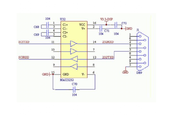串口通信的基本概念RS232/RS485/RS422